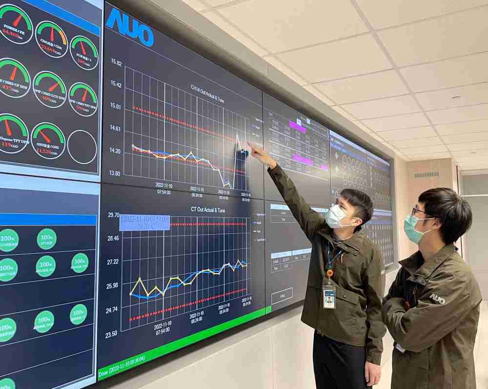 冰球突破透过智慧化能源管理，，，，实时监控以及应对异常状态下的能源与资源消耗