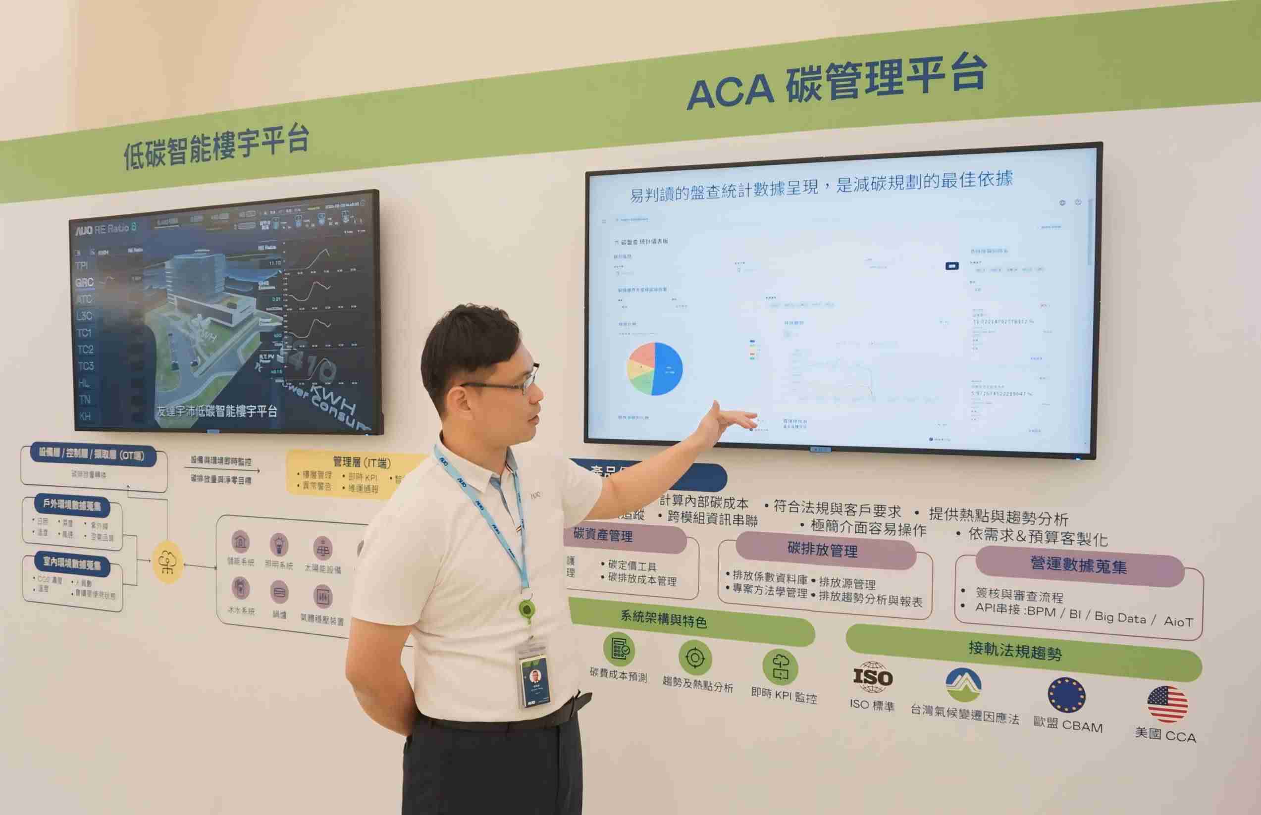 冰球突破宇沛ACA碳管理平台扩增应用模块，，协助企业优化碳管理效率，，，实现净零碳排目标