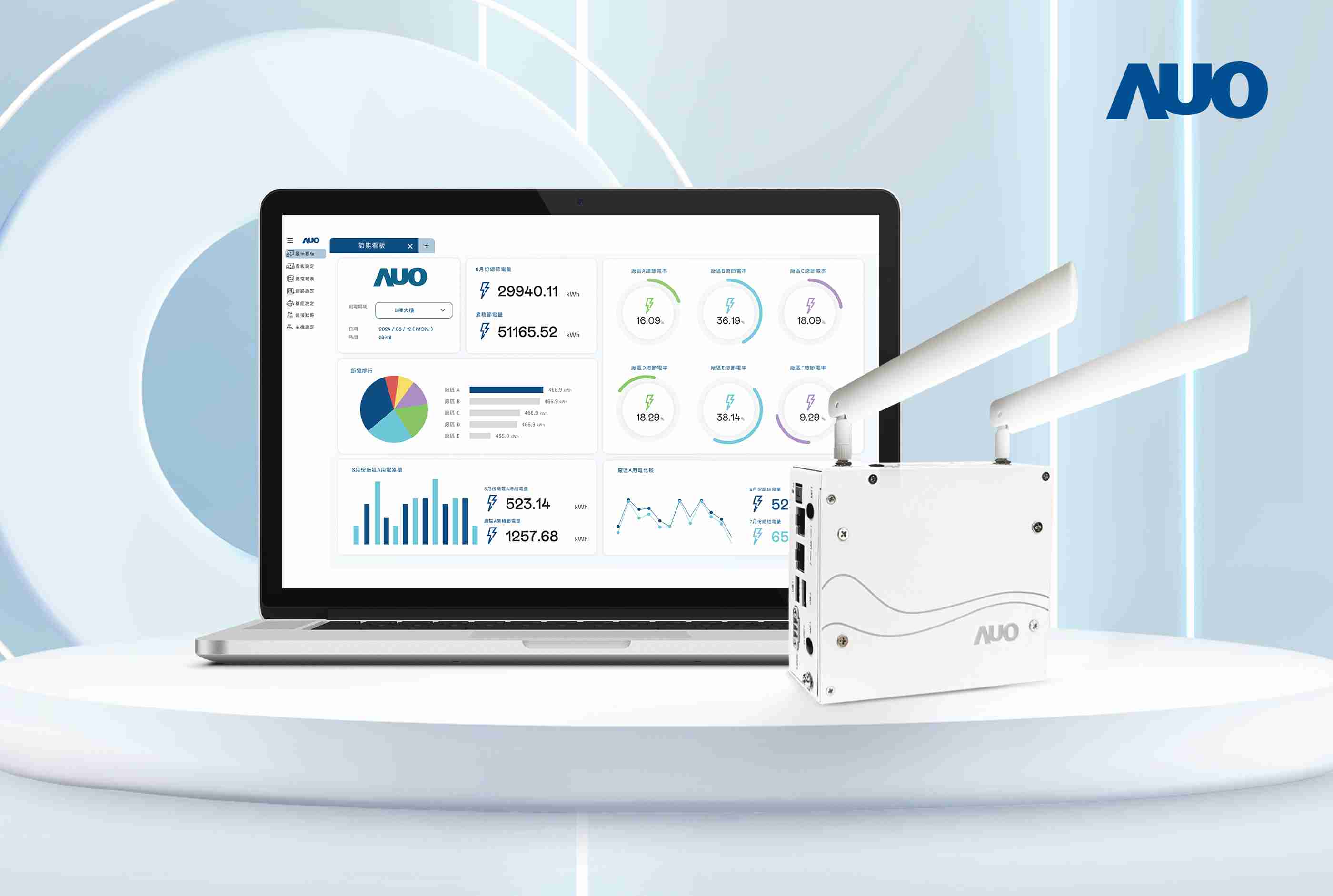 冰球突破研发的节能智视系统PowerVeillance实现节能可视化，，，有效作为提升能源效率优化之依据